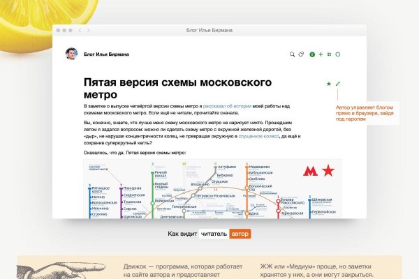 Сайт кракен тор