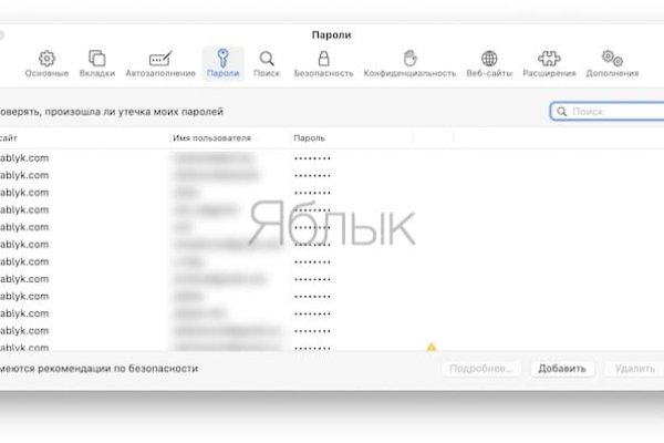 Кракен оригинальные ссылка в тор