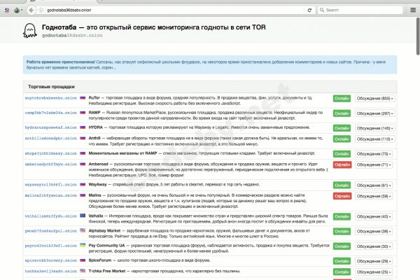 Кракен площадка торговая kr2web in