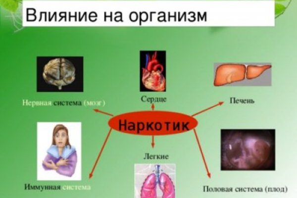 Кракен маркетплейс создатель